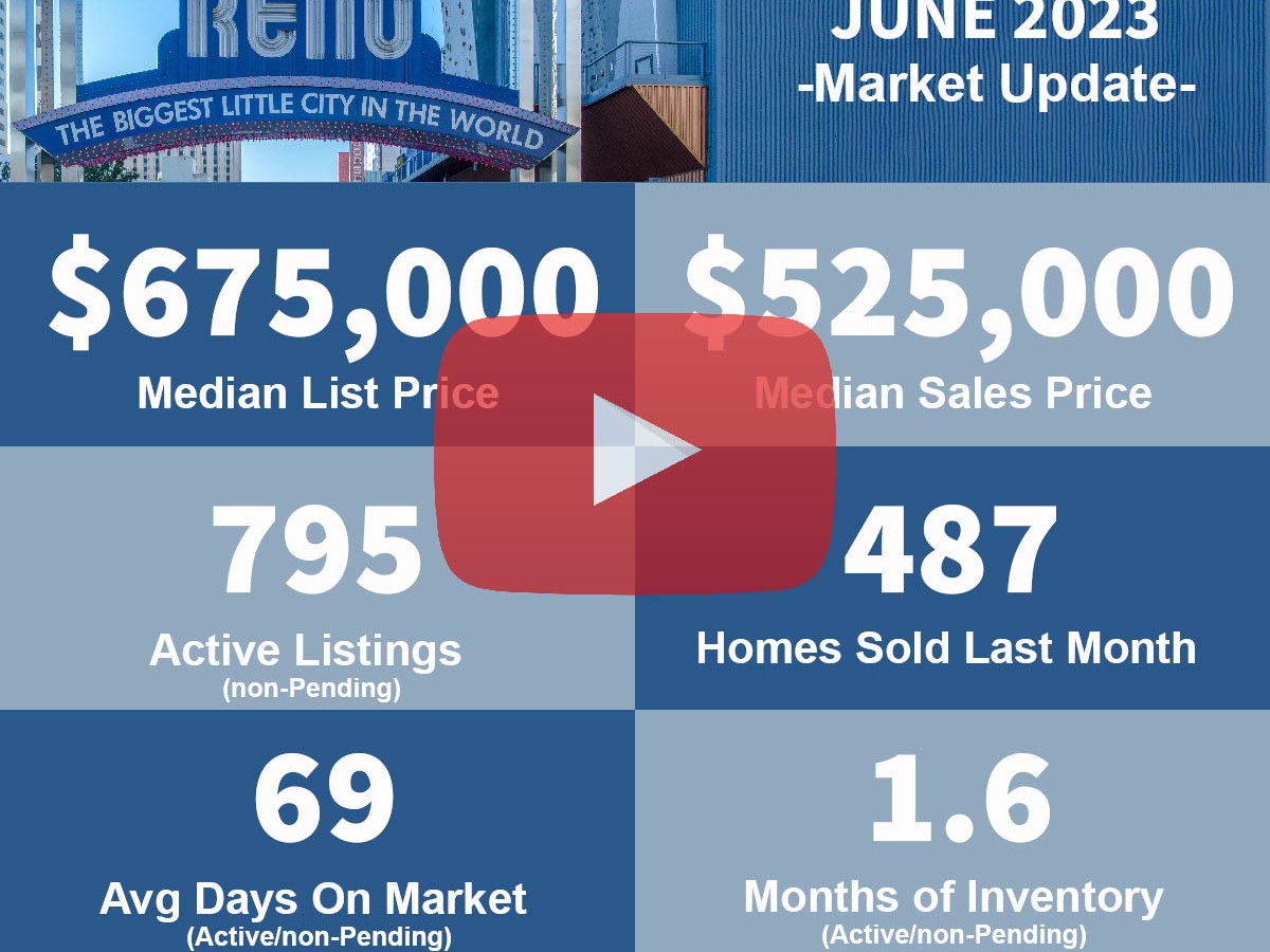 June 2023 | Reno NV Real Estate Housing Market Update