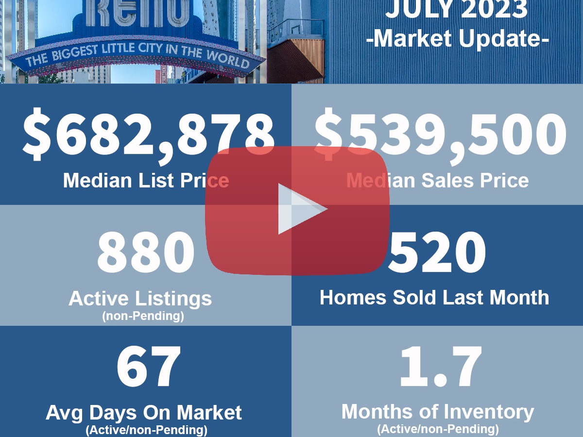 Reno NV – July 2023 – Housing Market Update
