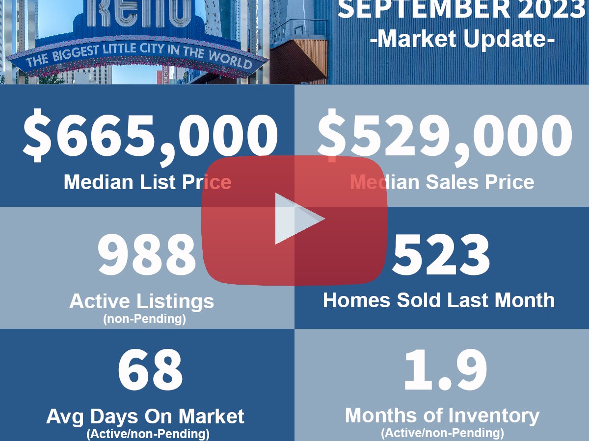 Reno NV – September 2023 – Housing Market Update – Max Sabo