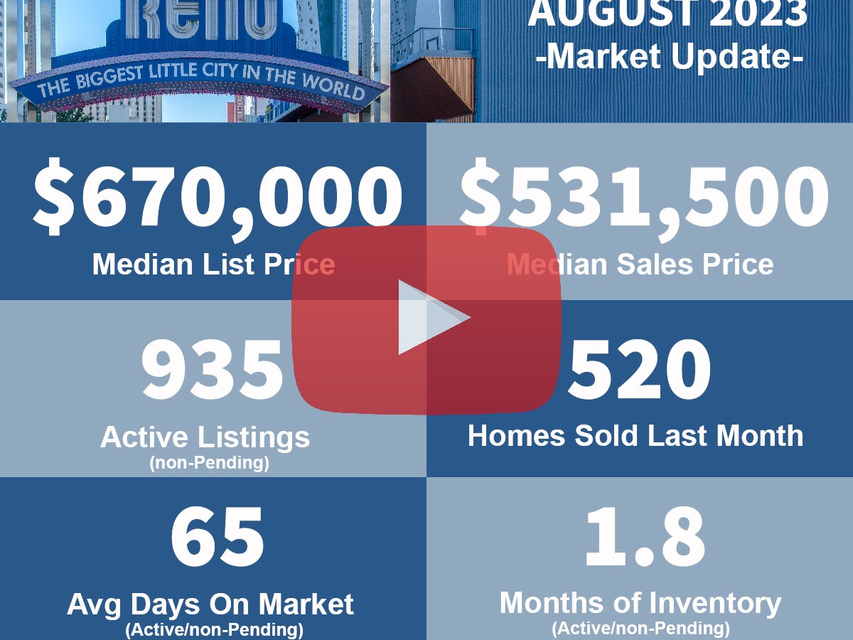 Reno NV – Real Estate Market Update – August 2023